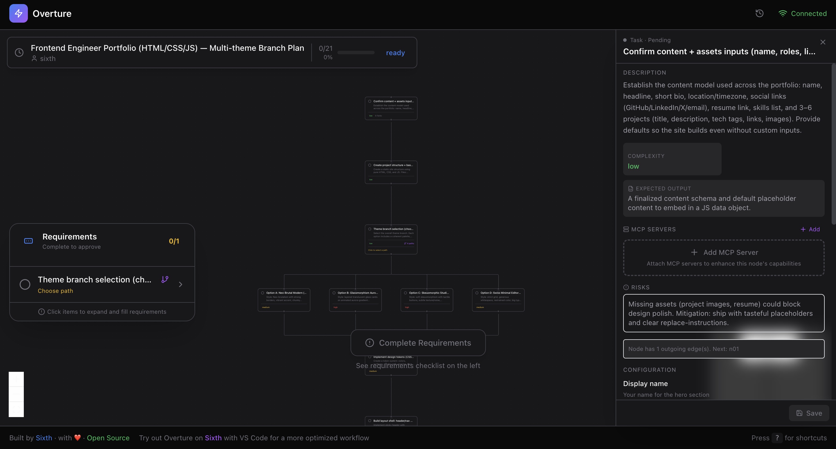 Node Details Panel