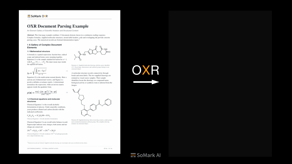 Animated OXR parsing example
