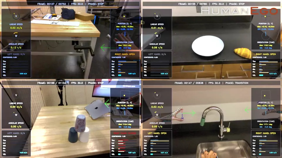 HumanEgo preprocessing visualization