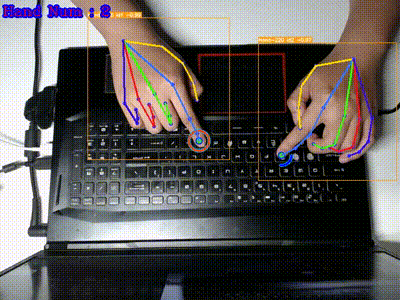 keyboard