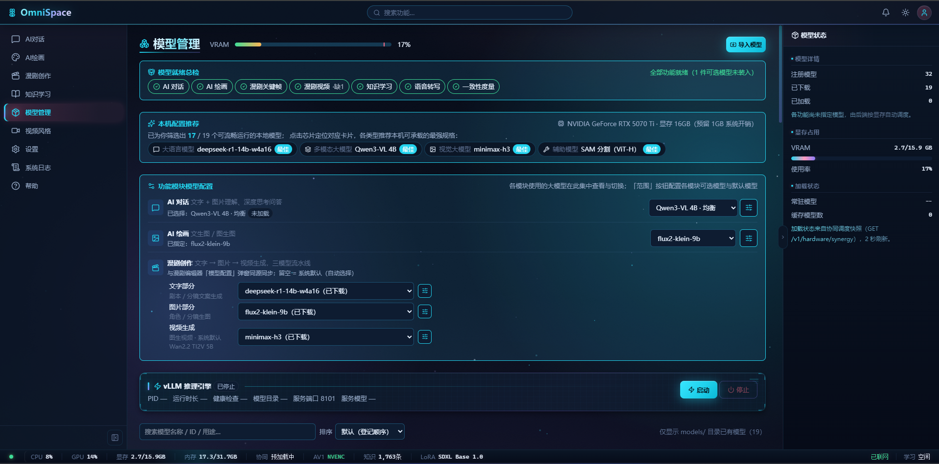 模型管理