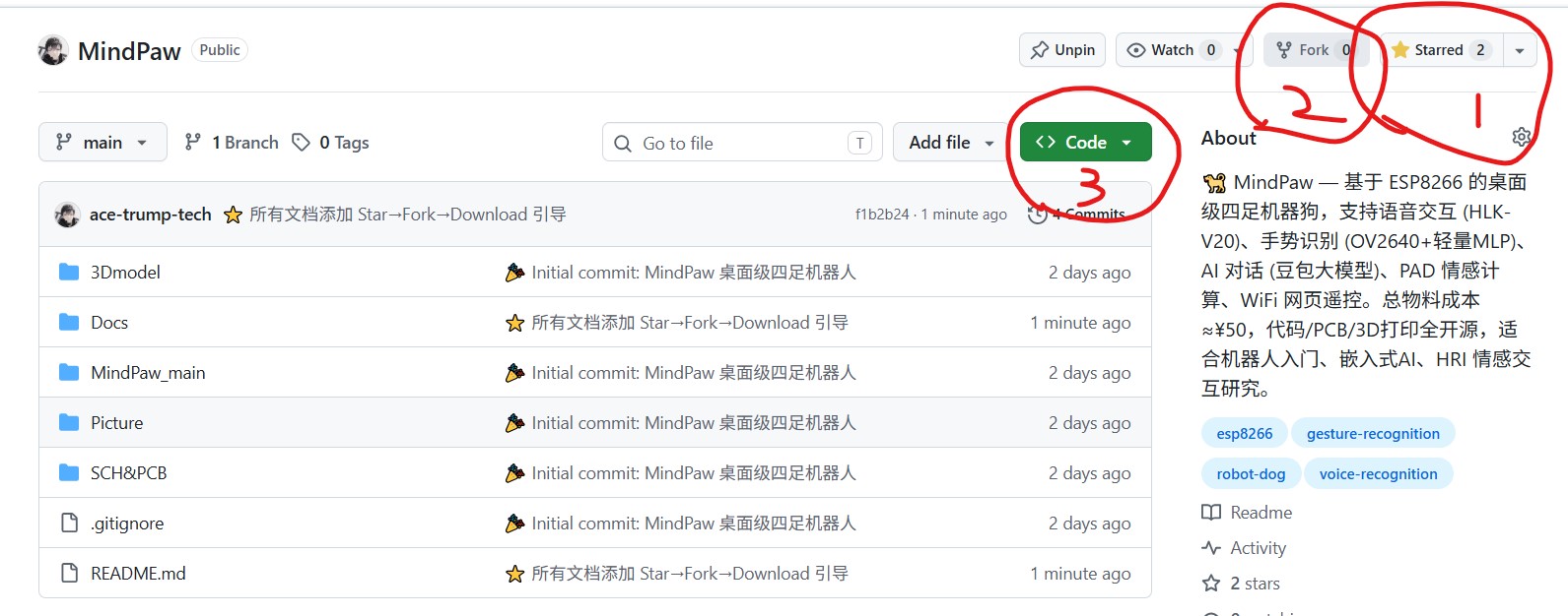 Star-Fork-Download