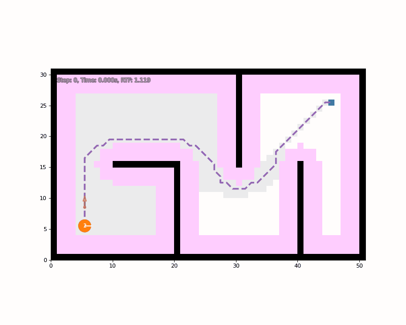 rpp_2d.gif