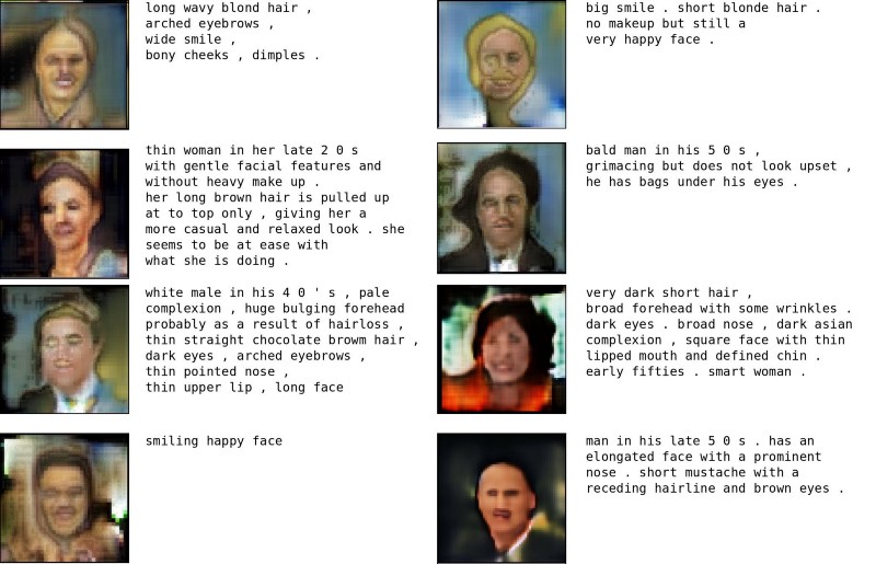 Examples