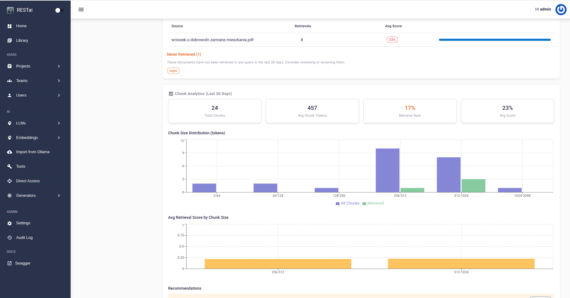 RESTai RAG Analytics