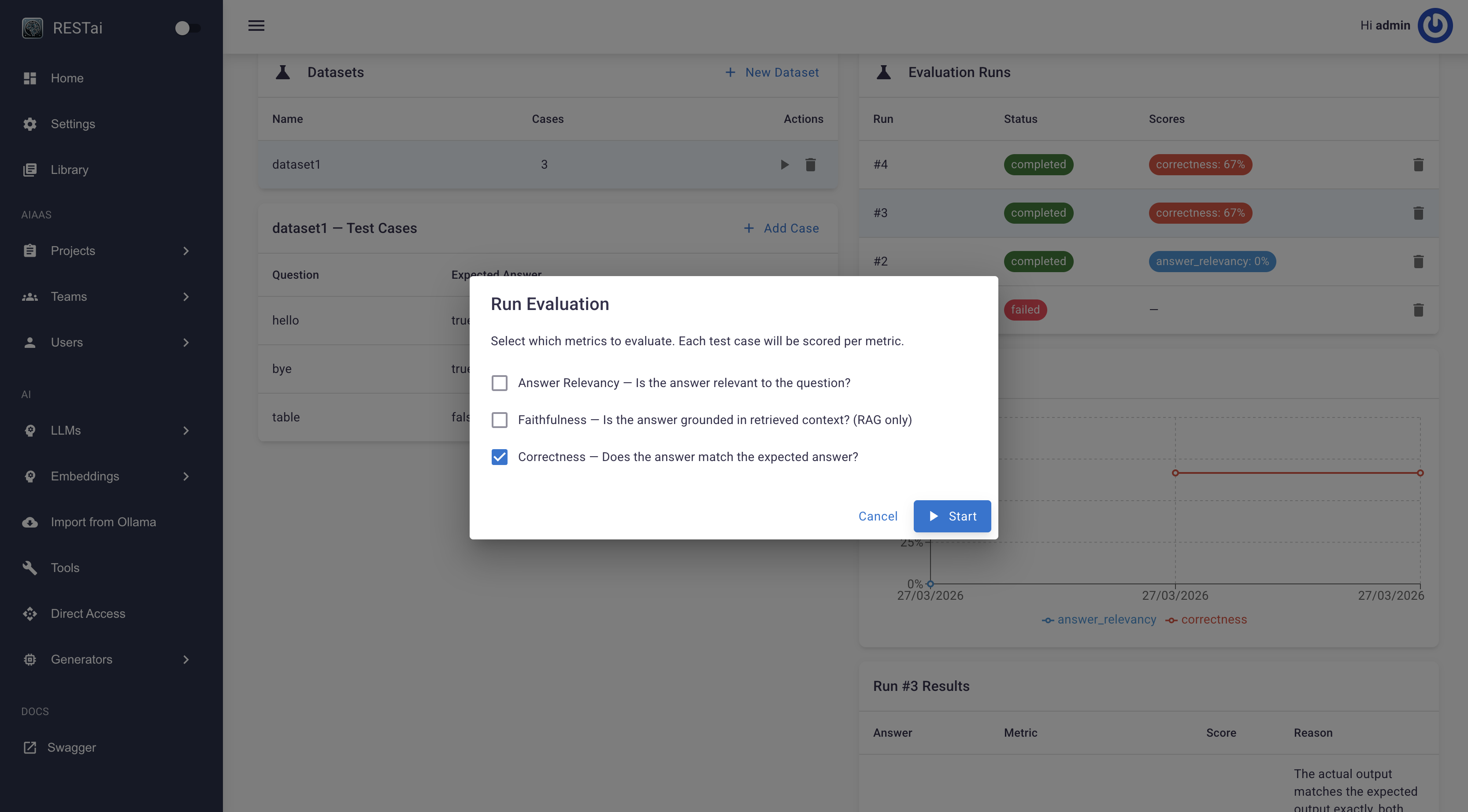 RESTai Evaluation