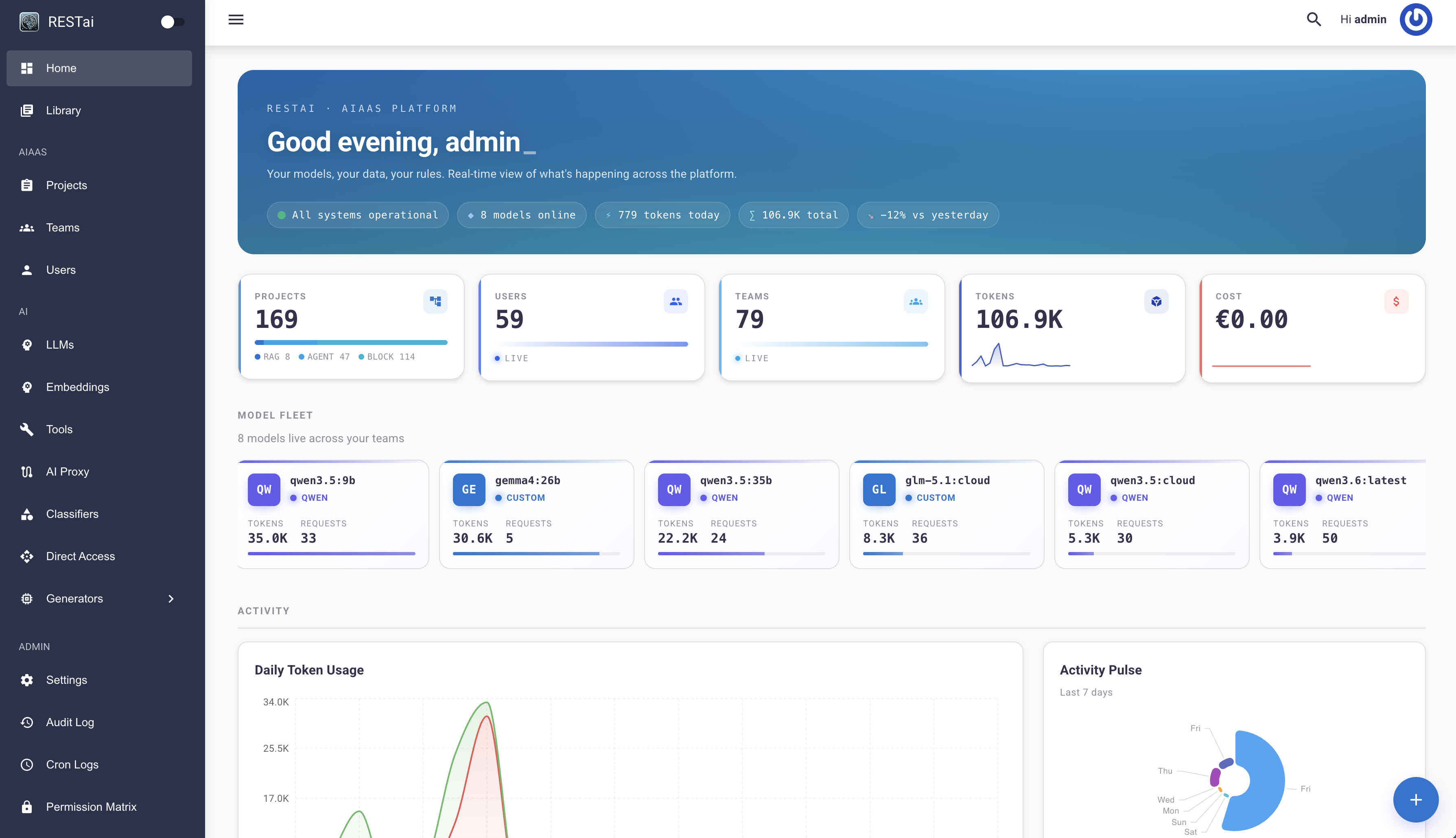 RESTai Dashboard