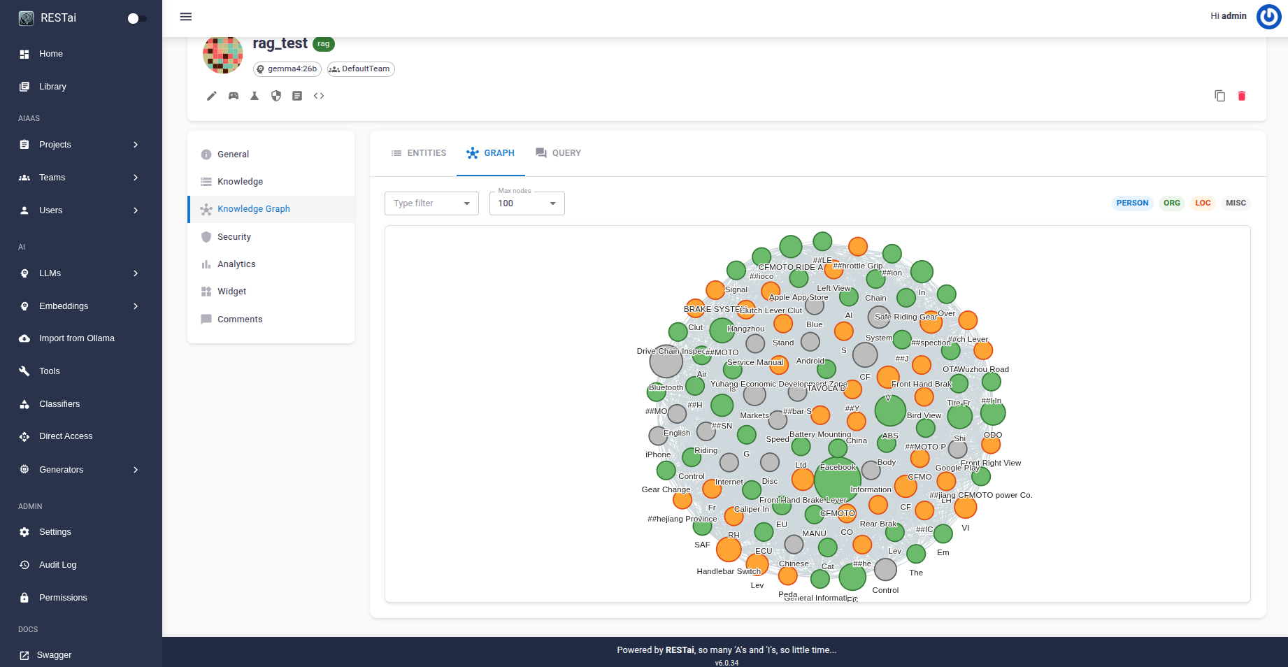 RESTai Knowledge Graph