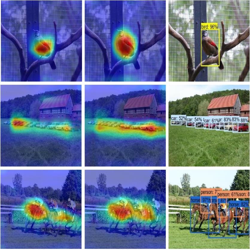 heatmaps