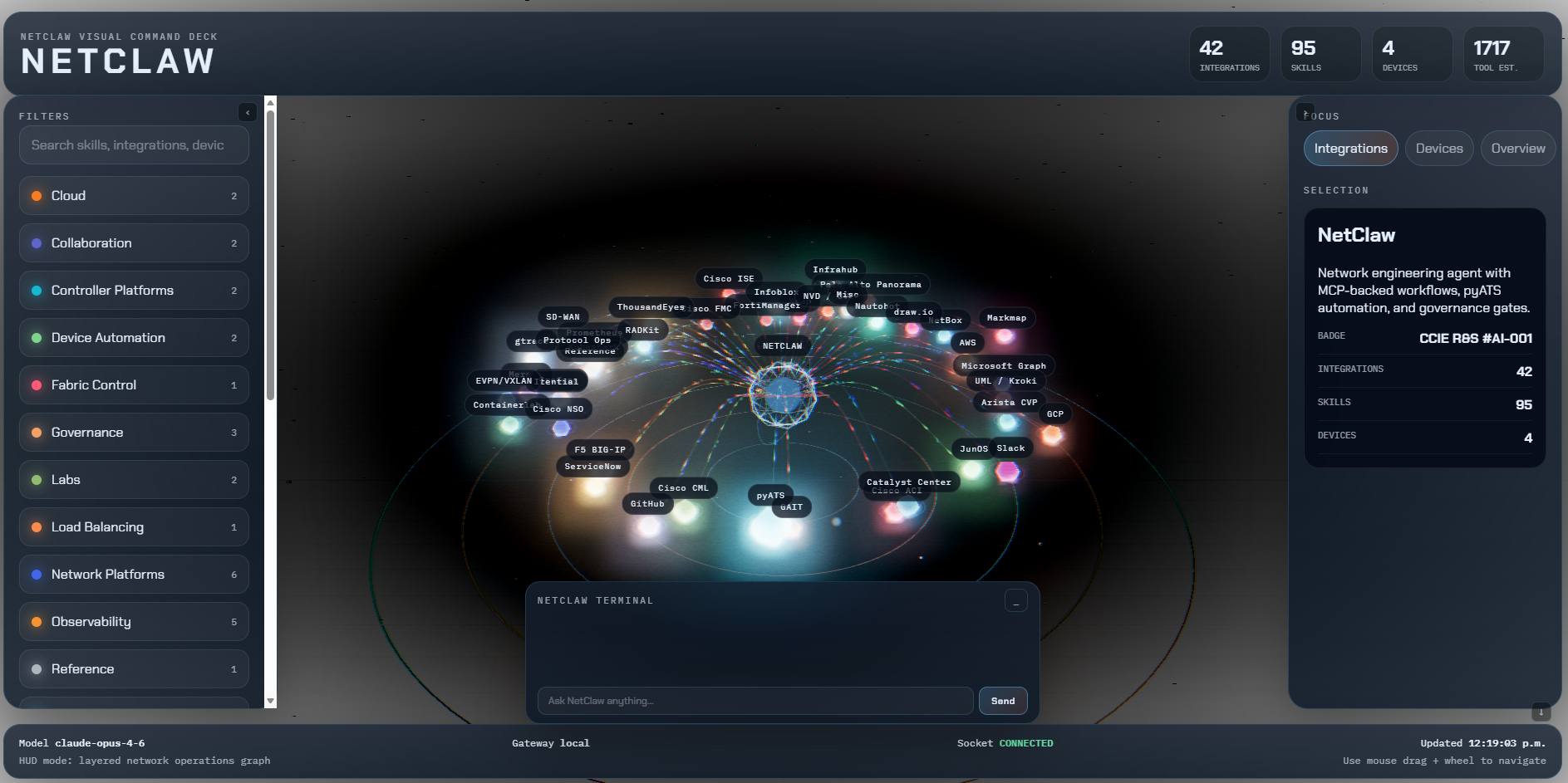 NetClaw Visual HUD — operations workspace