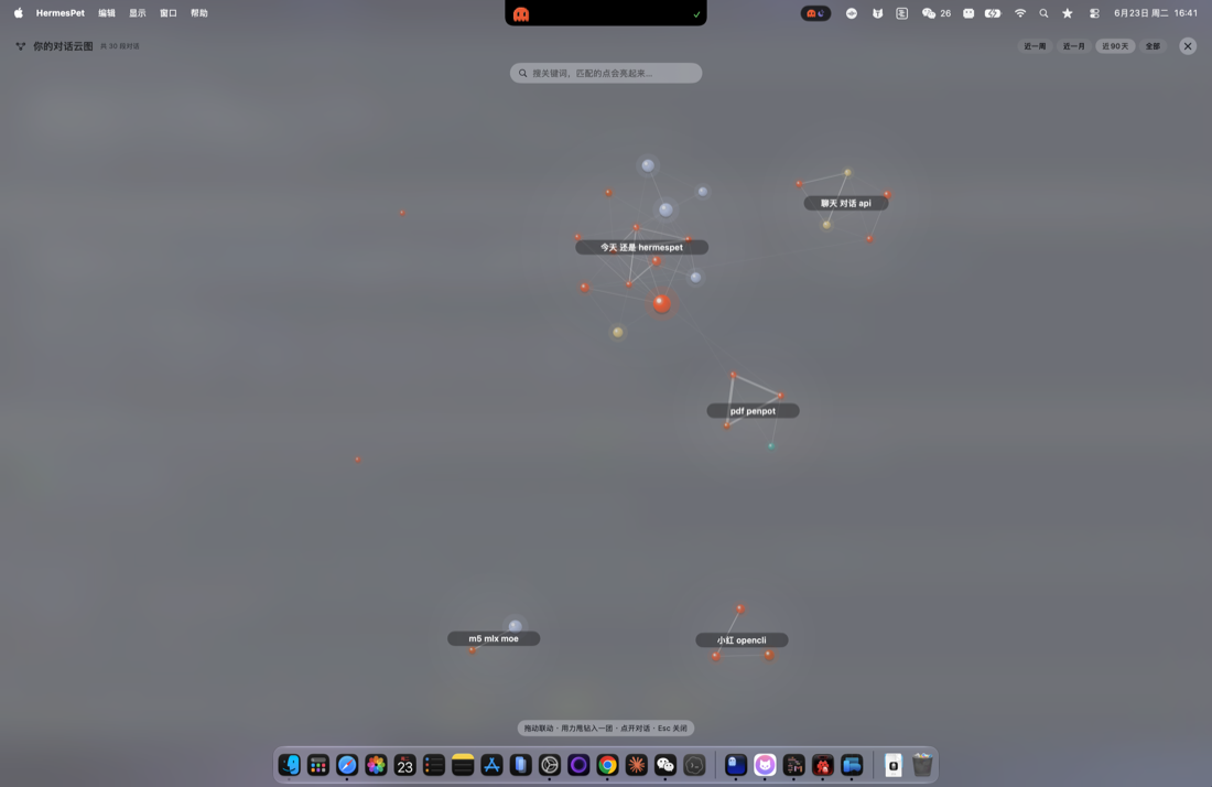 HermesPet 知识云图