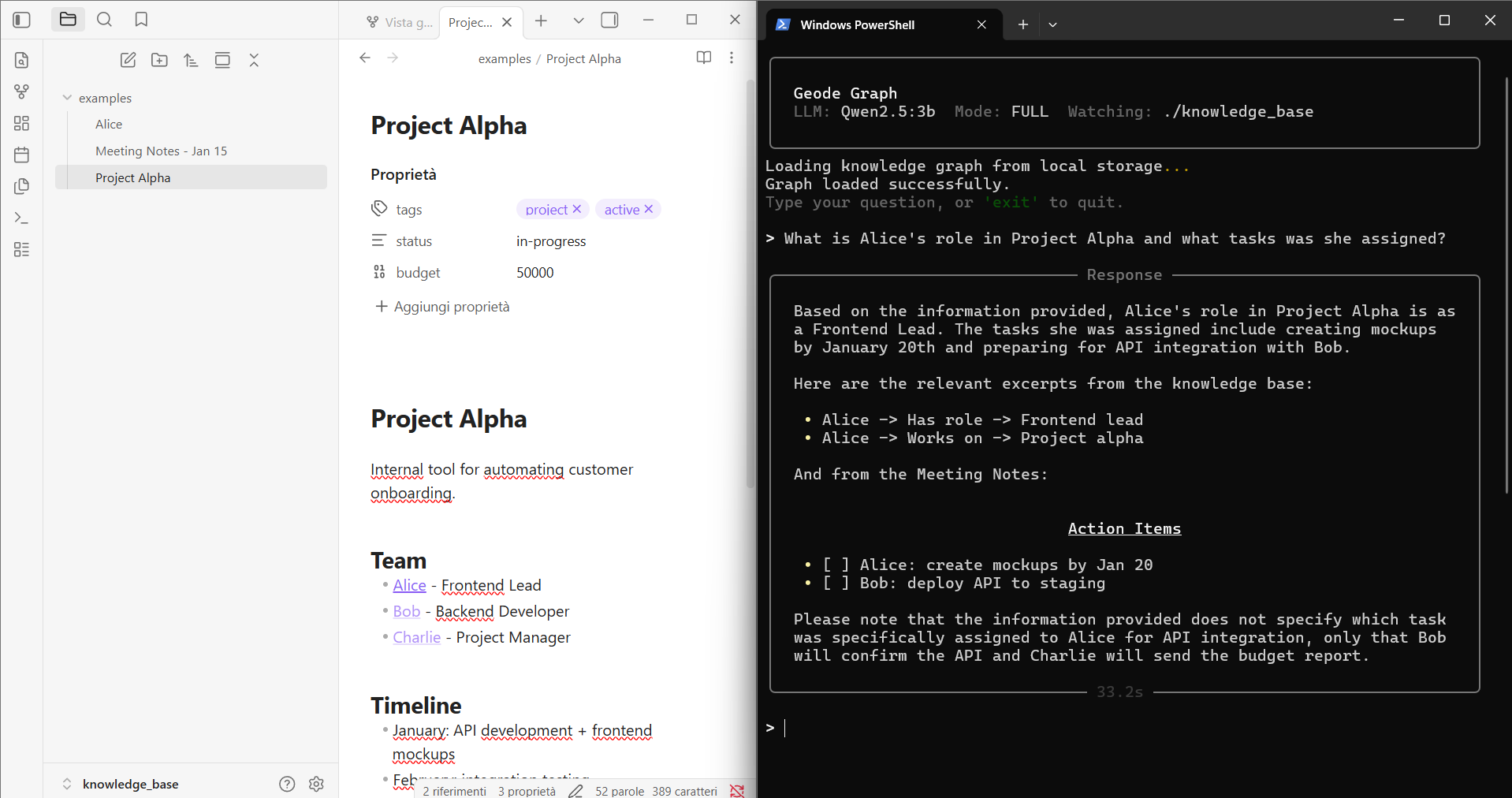 Kwipu terminal answering a question about Alice's role and tasks from an Obsidian Project Alpha note