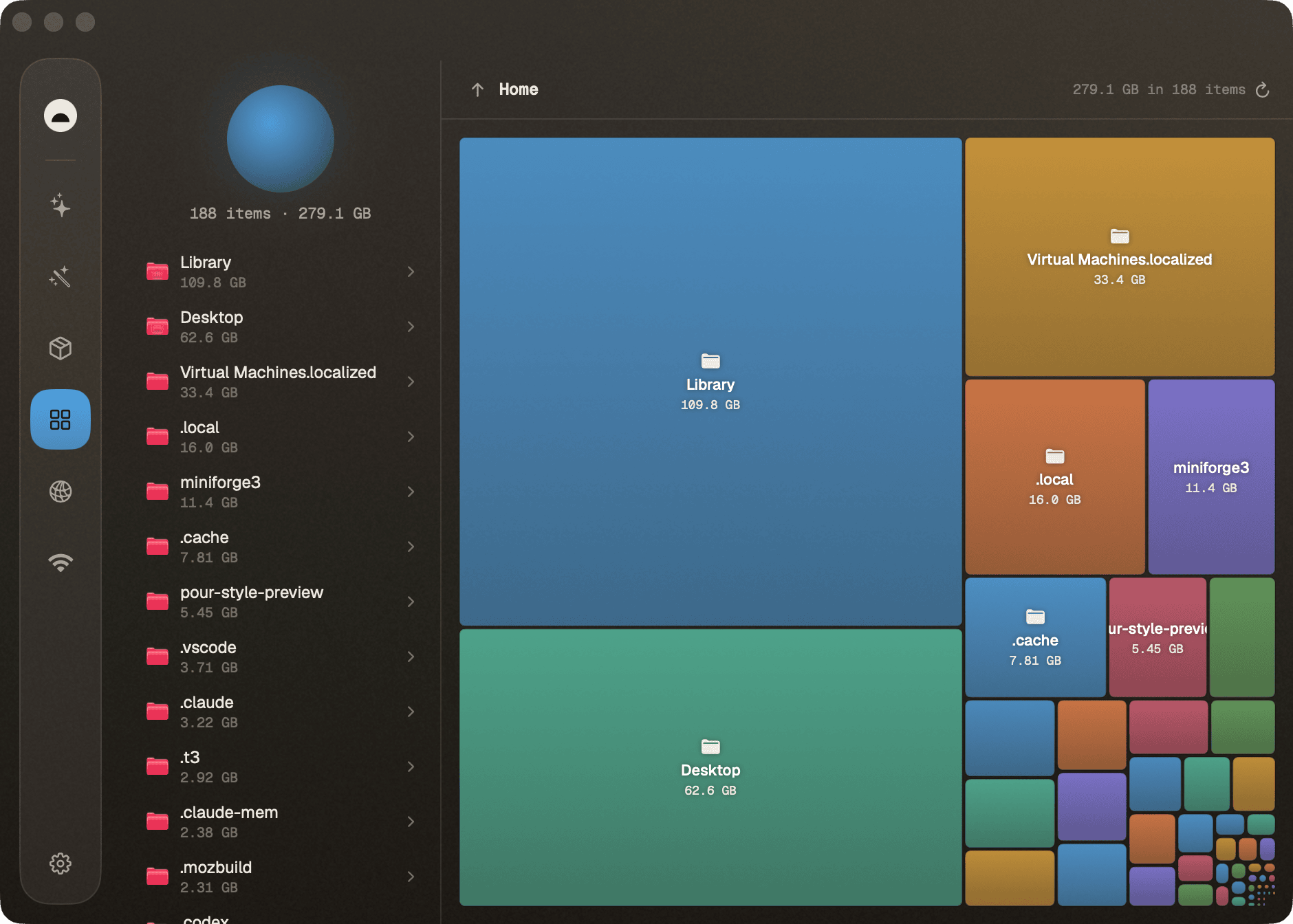 Analyze — squarified treemap of your whole disk
