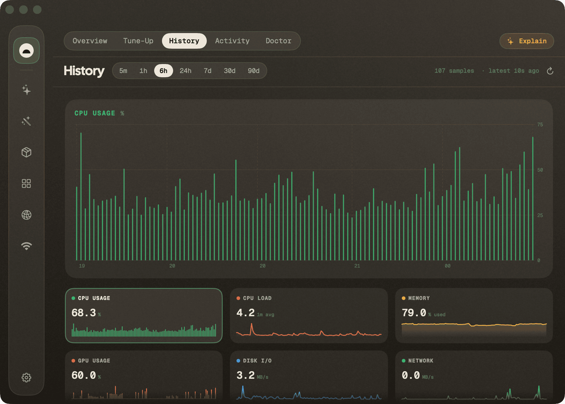 History — long-range charts over a local SQLite metric history