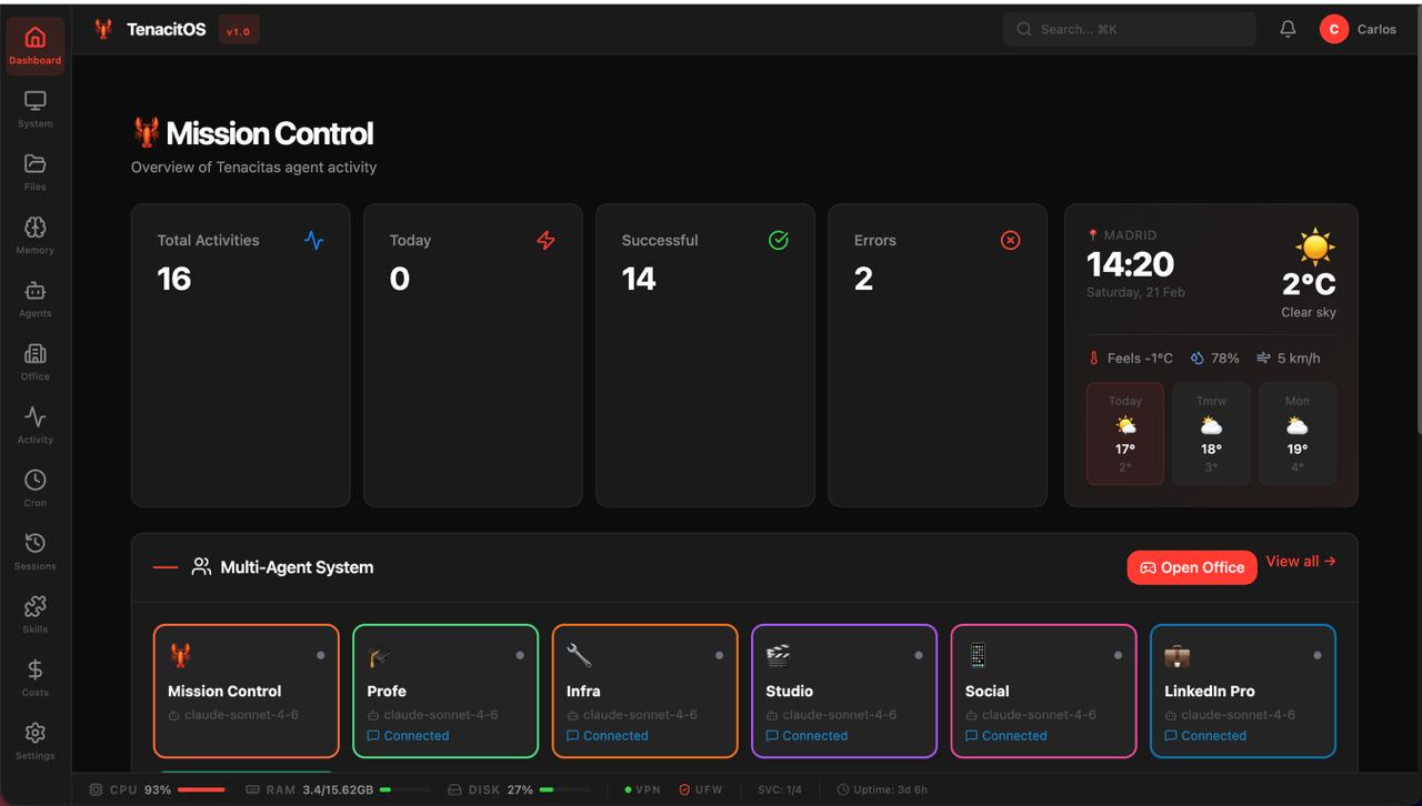 Dashboard