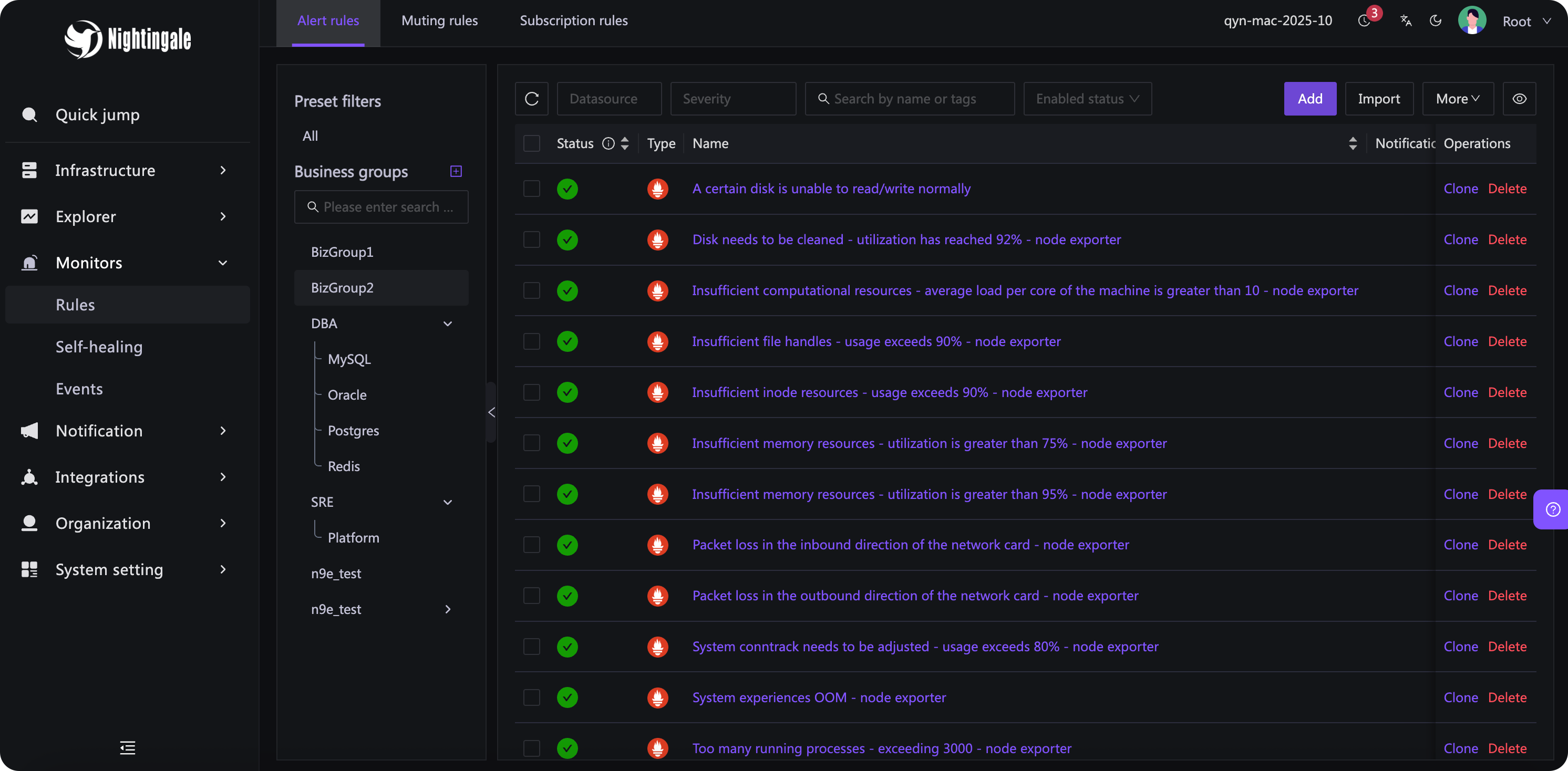 Manage alert rules by data source and business group in Nightingale