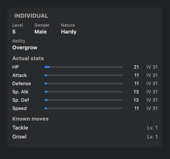 Every Pokémon has its own profile