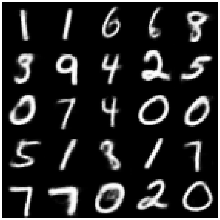 FactorVAE Normal