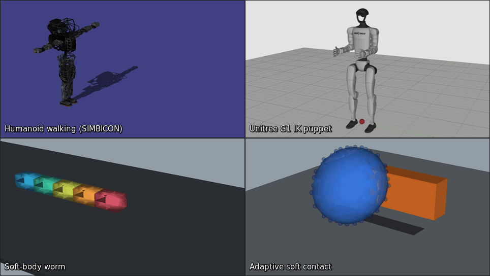 Four DART demos: an Atlas humanoid walking under a SIMBICON controller, a Unitree G1 humanoid posed with inverse kinematics, a soft-body worm crawling, and a soft ball landing with adaptive soft contact