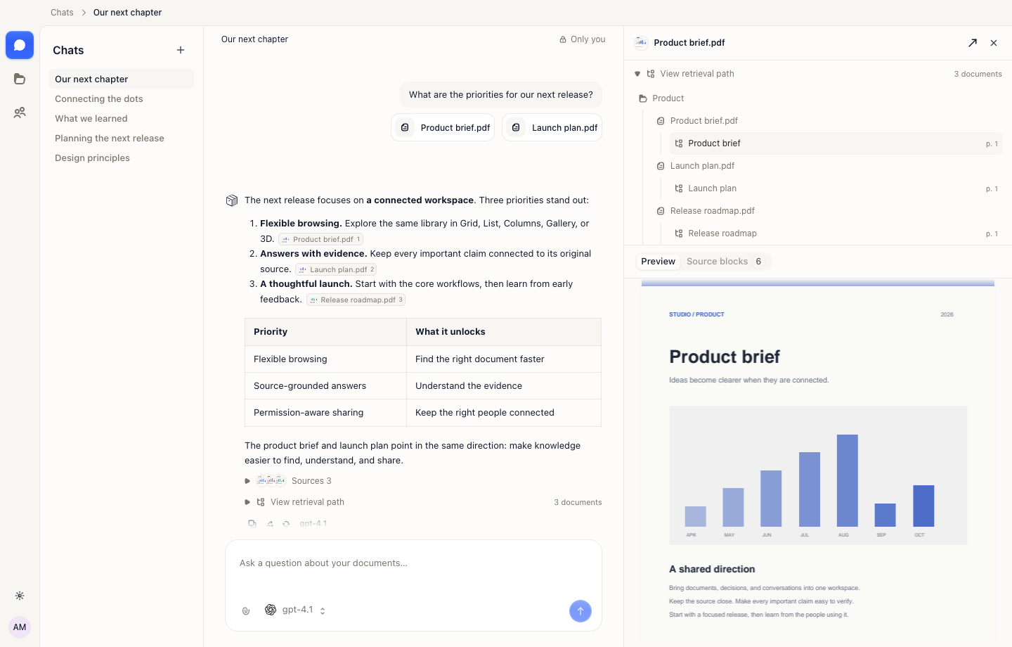 Jevbox chat with cited answers, attached documents, and an original-source preview