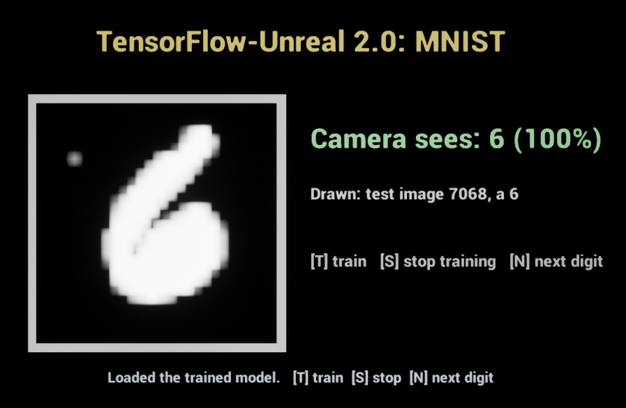 MNIST example map