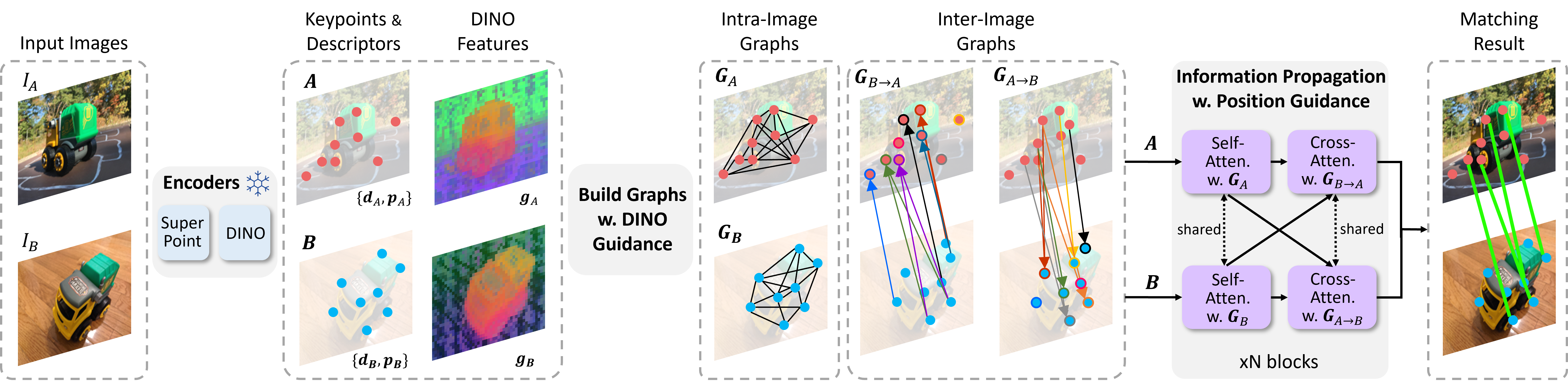 og_diagram.png og_diagram.png