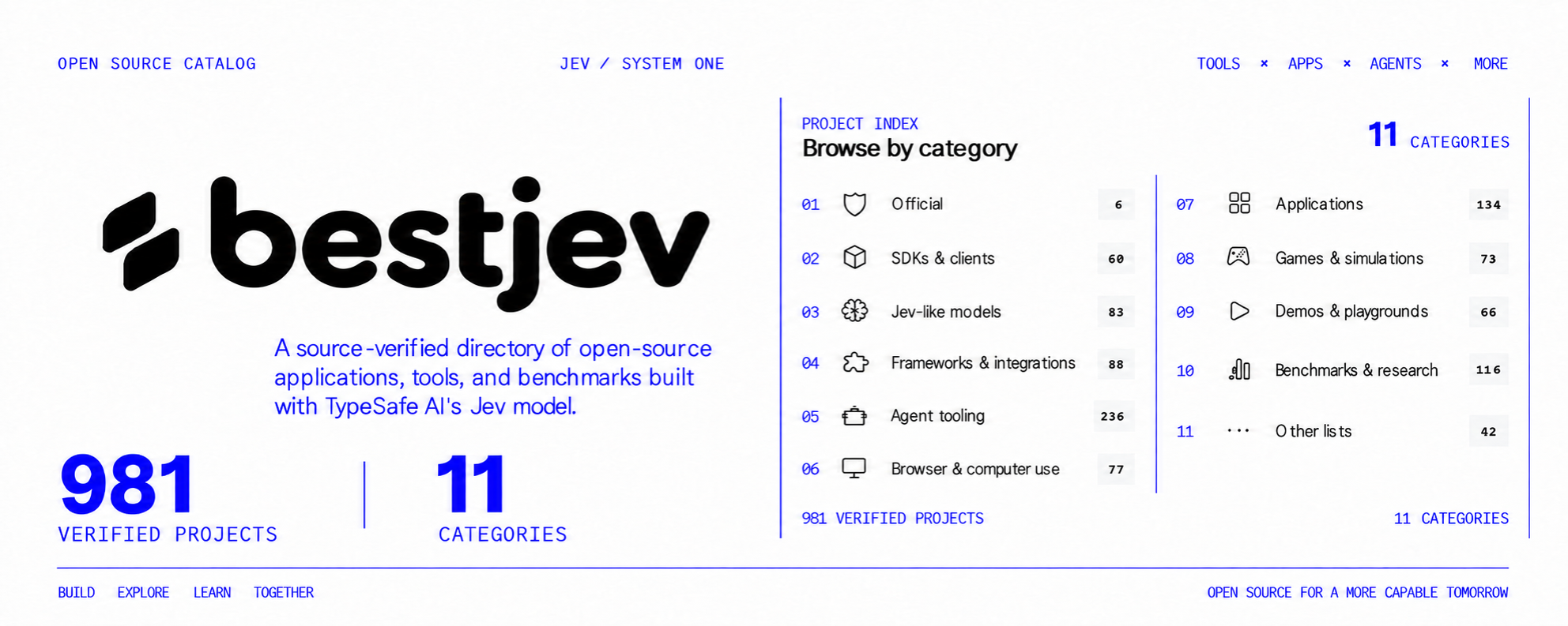 Awesome Jev — 981 verified open-source projects across 11 categories