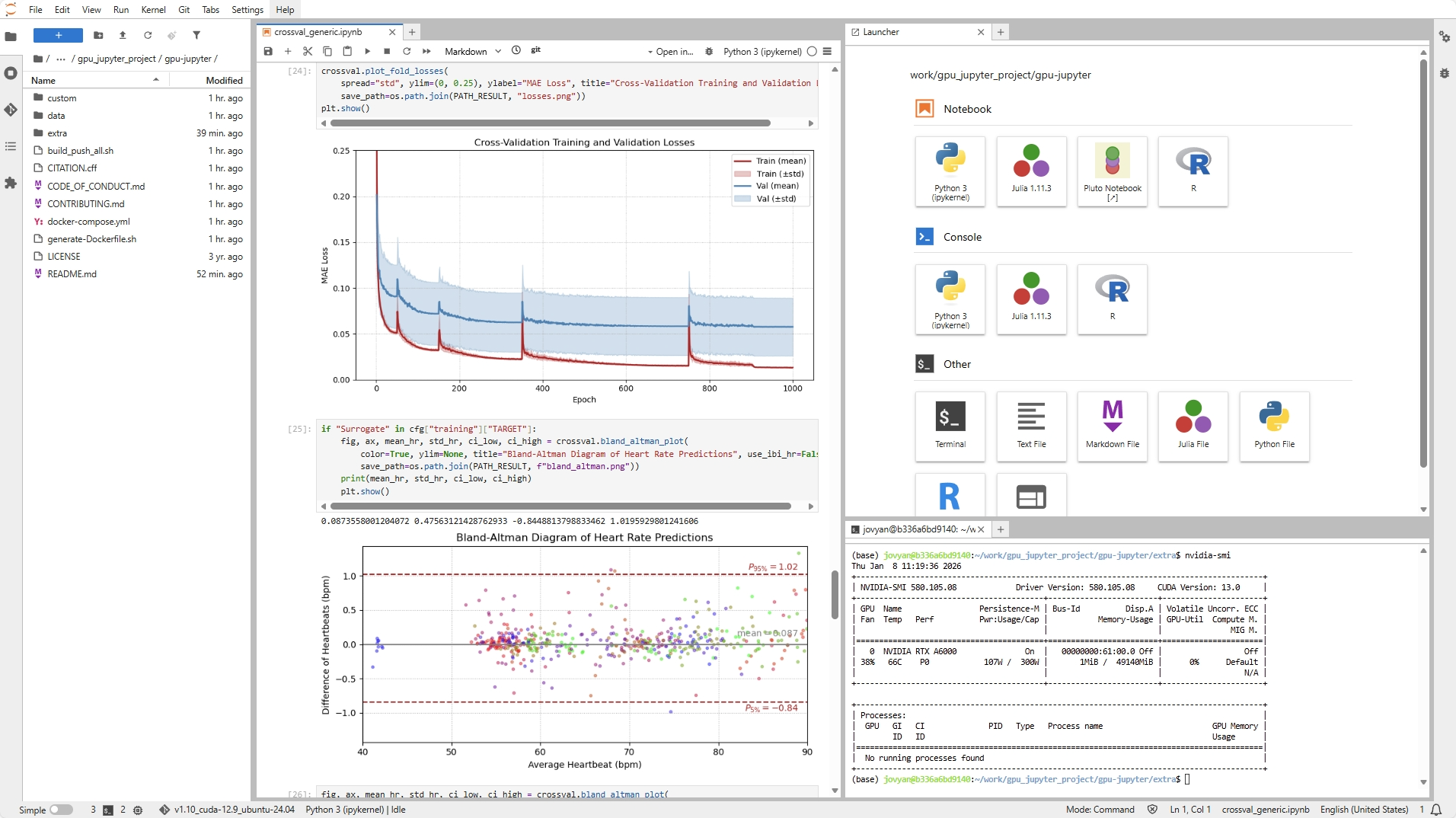 Jupyterlab Overview