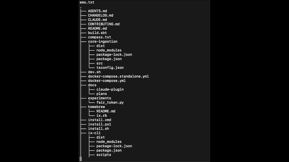 Ix mapping and querying a repository