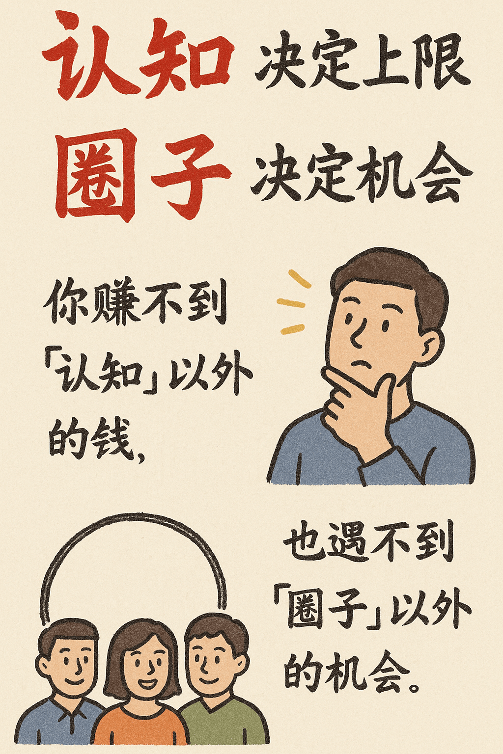 手绘信息图卡片