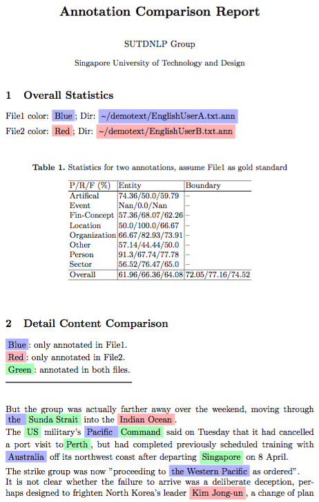 Detail Report alt text