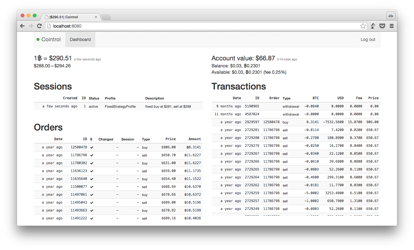 Dashboard in the browser Dashboard in the browser