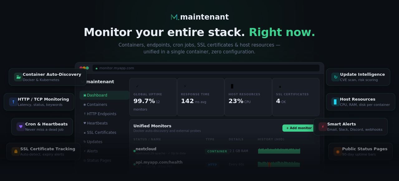 maintenant, infrastructure monitoring in one container