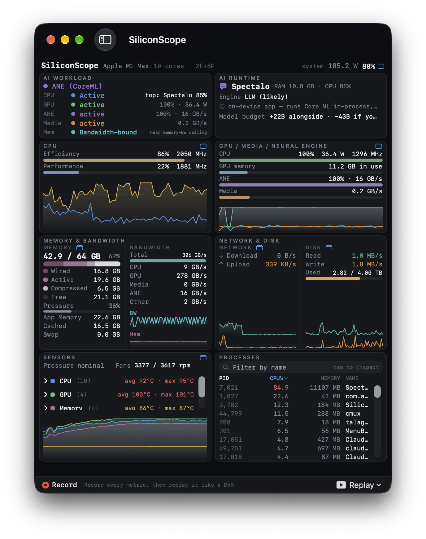 SiliconScope dashboard with the Replay scrubber