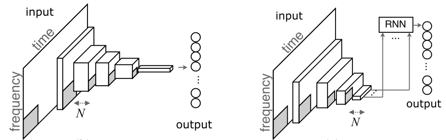 structures alt text