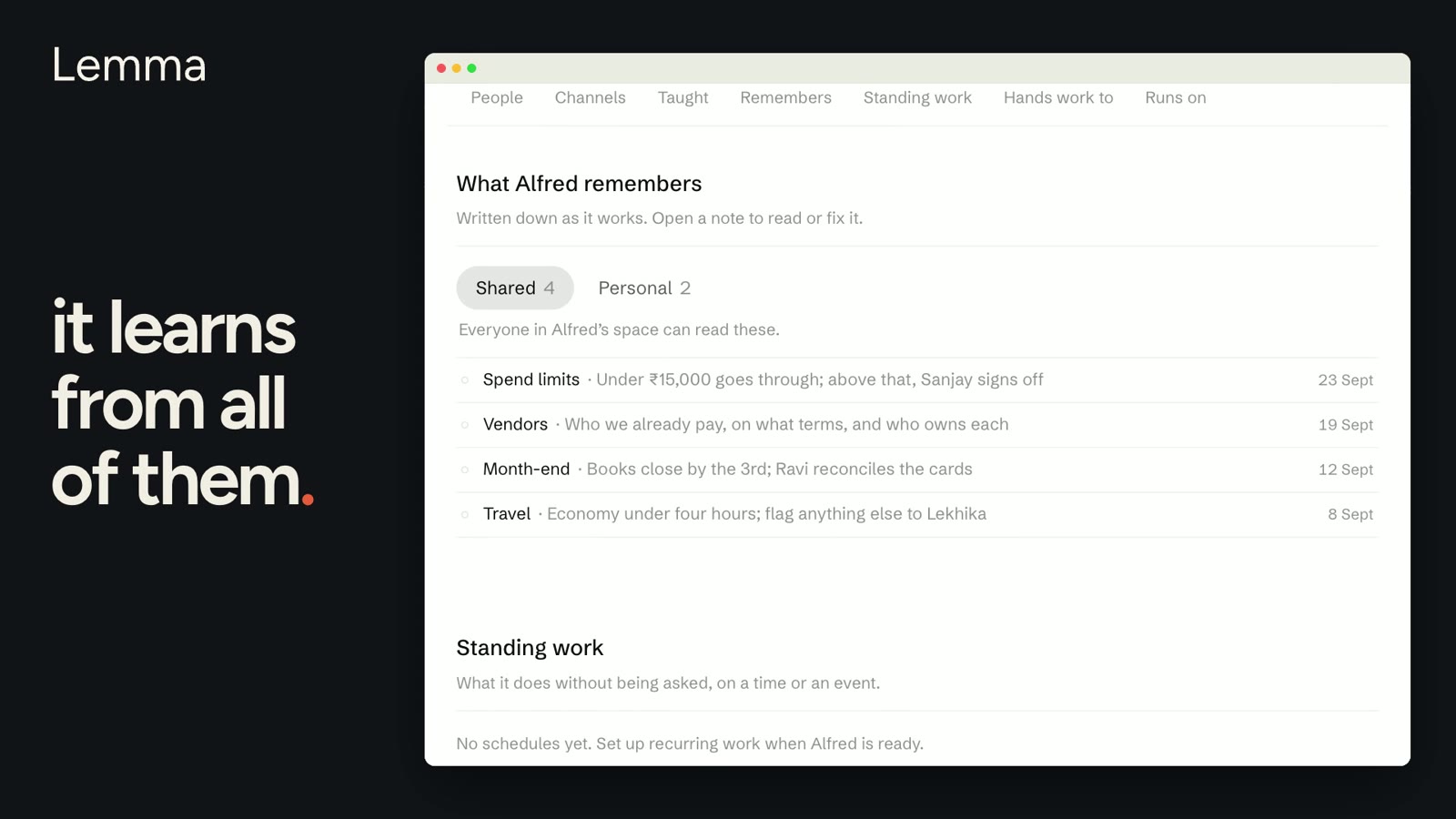 What Alfred remembers: four shared notes and two personal ones, on spend limits, vendors, month-end and travel, each taught by someone on the team.