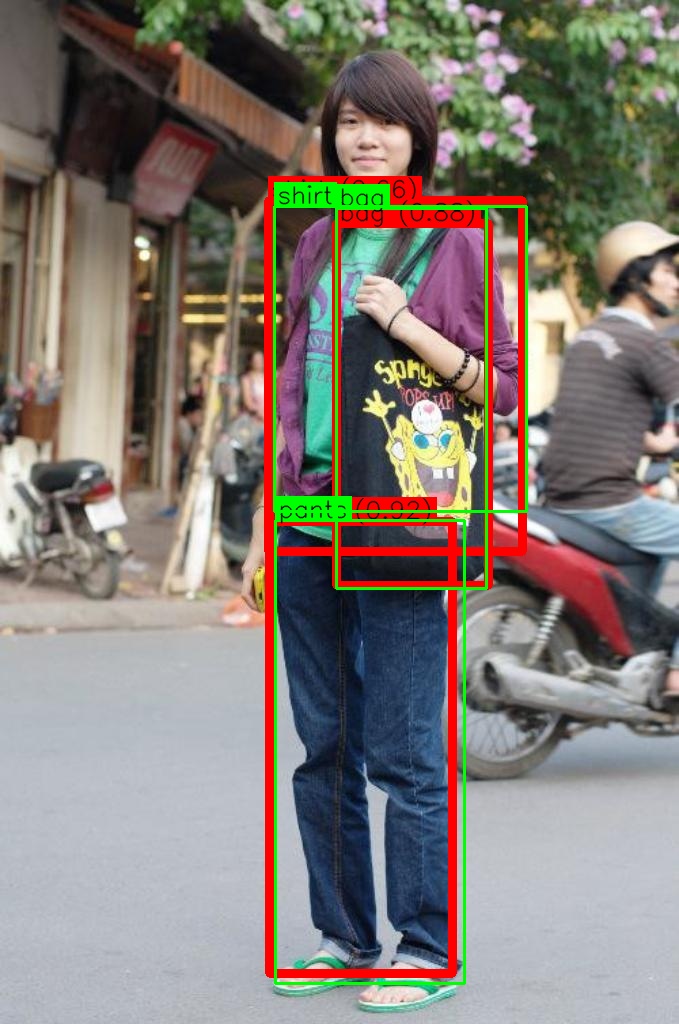 Detection after AViD fine-tuning