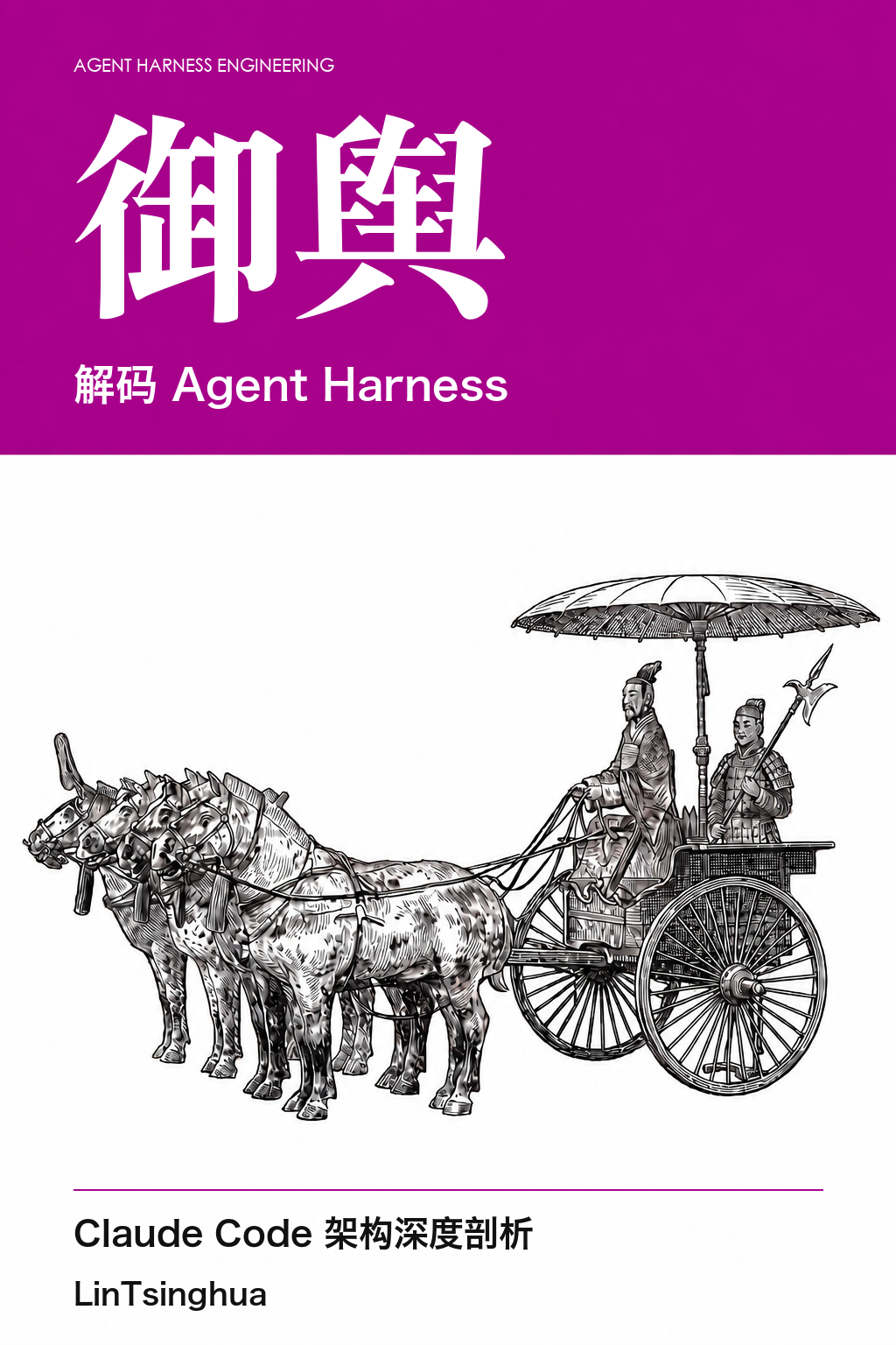御舆：解码 Agent Harness — Claude Code 架构深度剖析，LinTsinghua