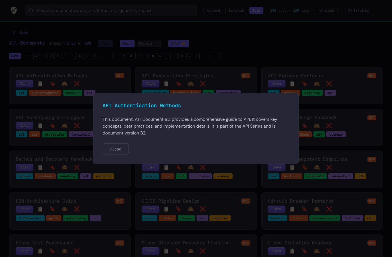 Synopsis modal
