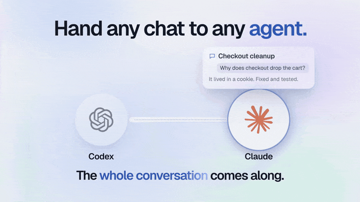 Hand any chat to any agent. The whole conversation comes along.