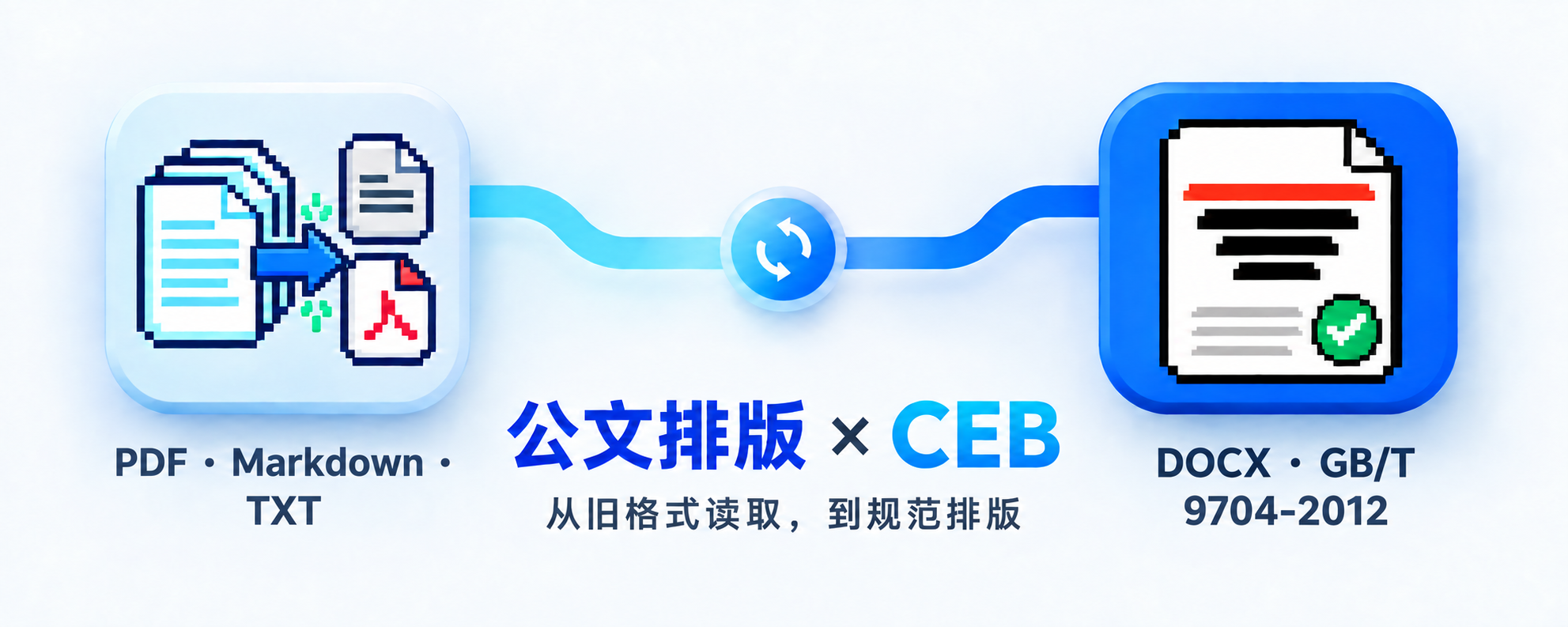 公文排版 × CEB:从旧格式读取,到规范排版