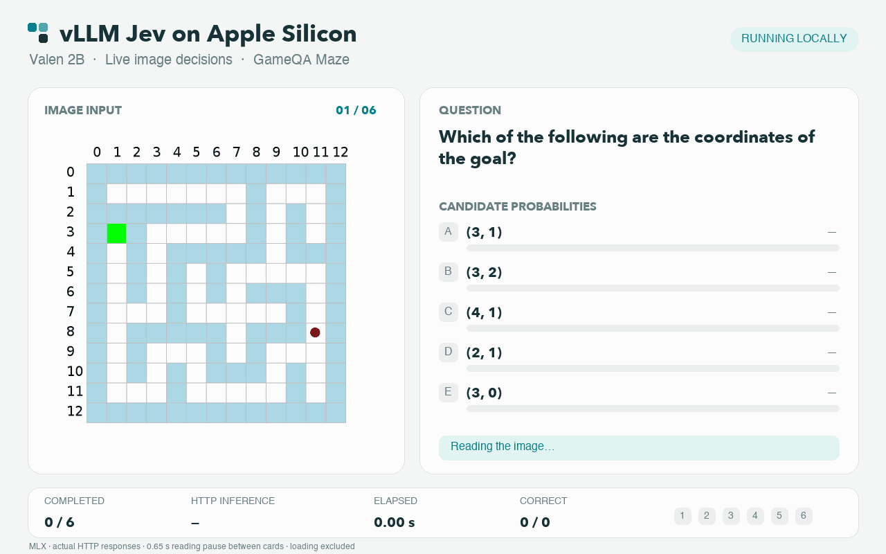 Valen answering six GameQA Maze image questions locally on an Apple Silicon Mac