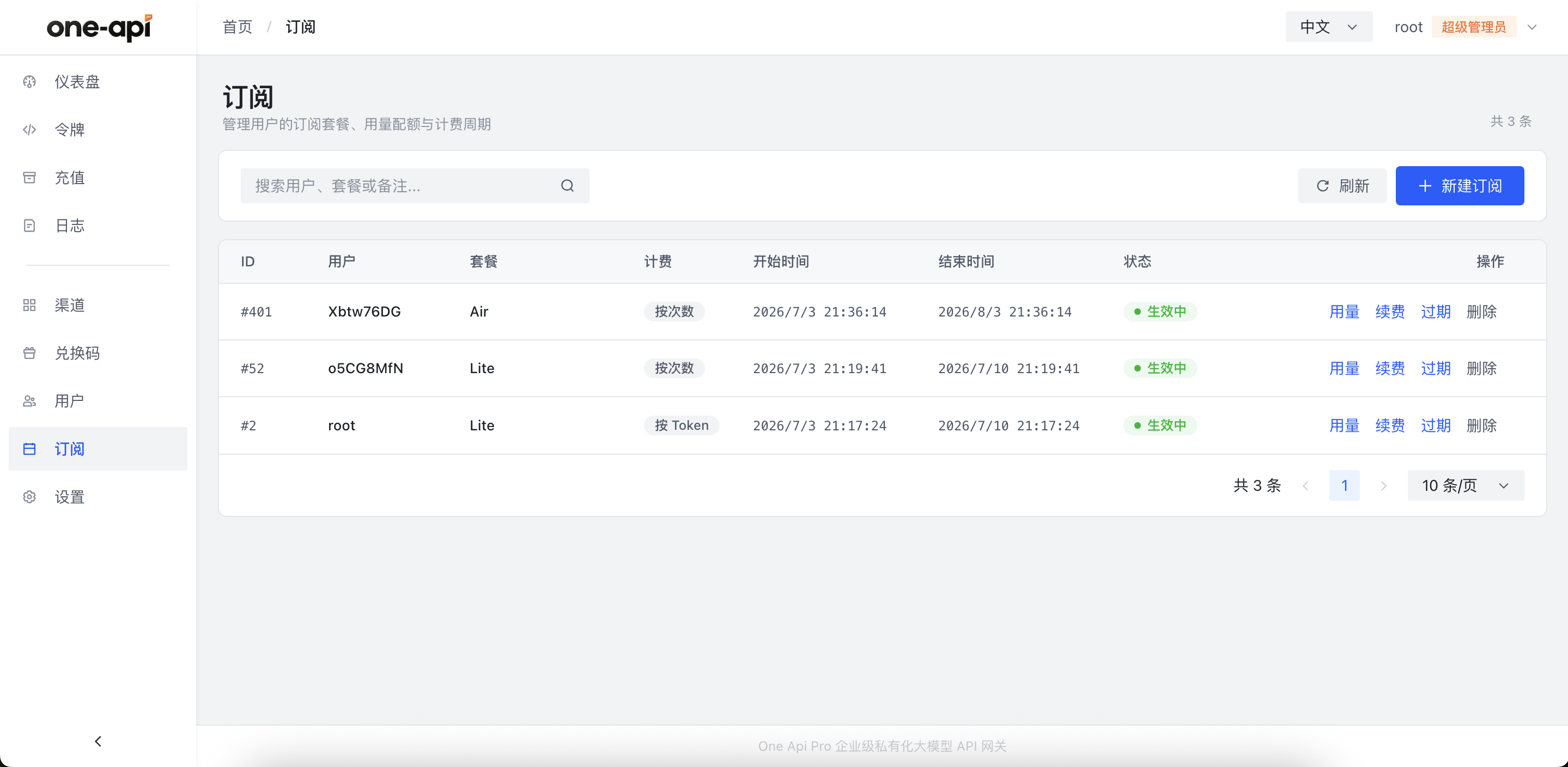 Subscription management