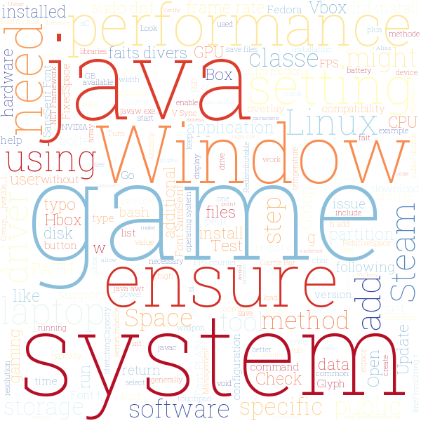 wordcloud example
