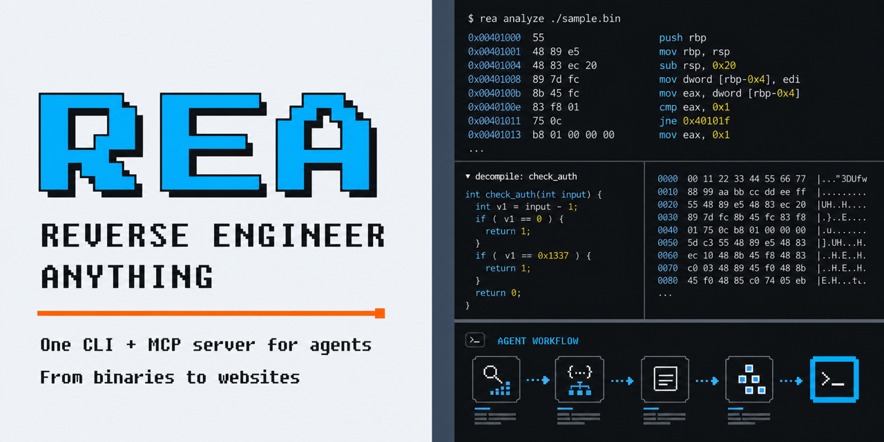 REA — Reverse Engineer Anything