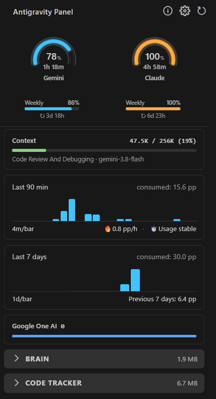 Quota pools, context window, and usage trends