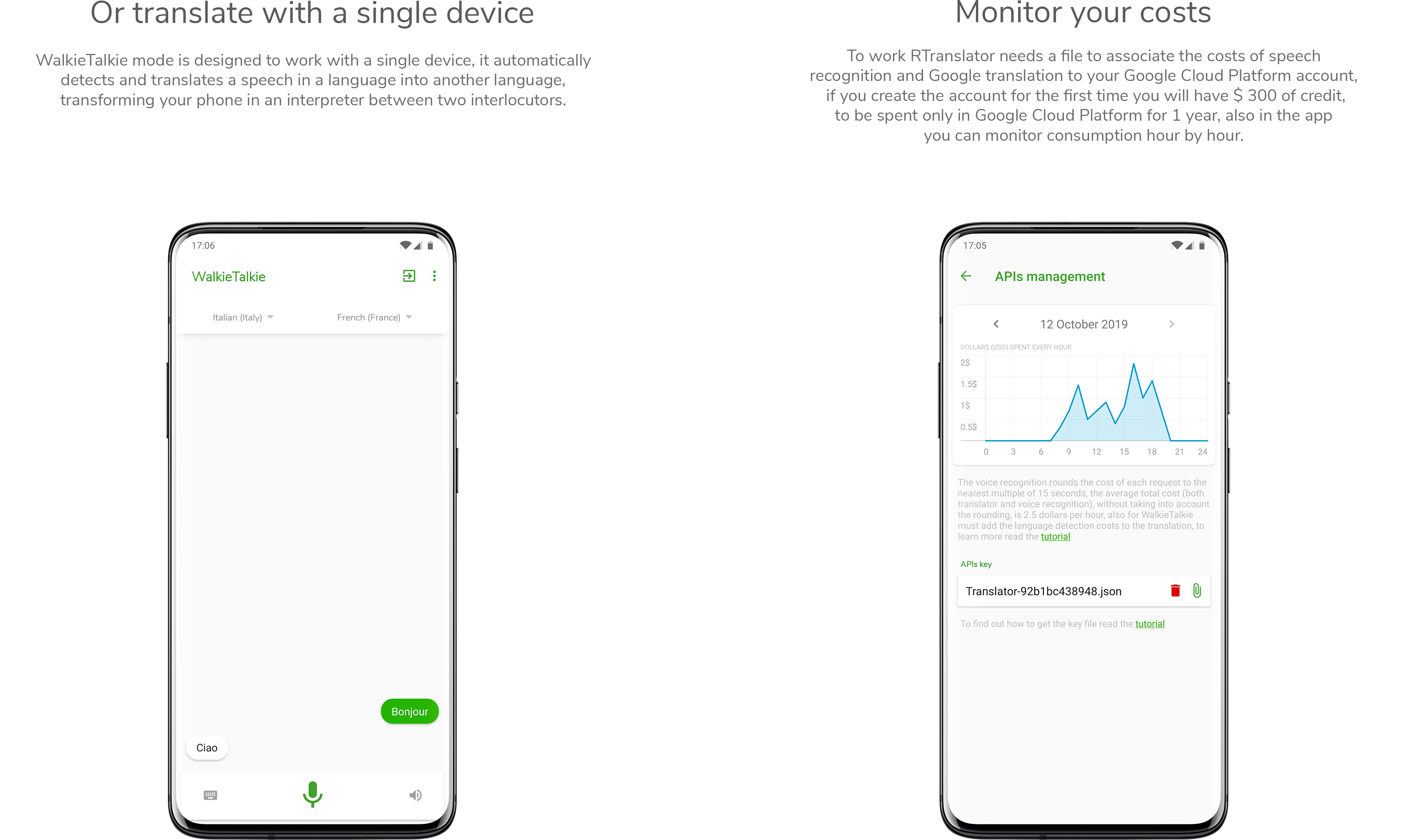 WalkieTalkie mode and Costs