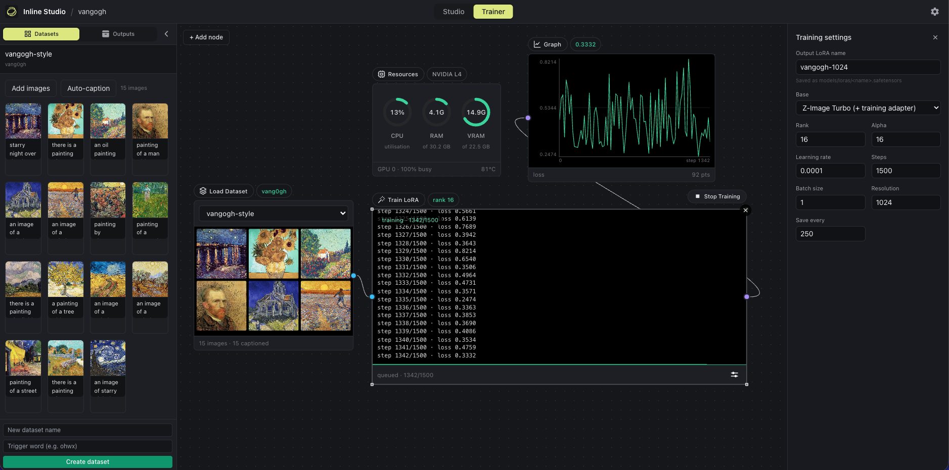 Omnichar showing the LoRA training node graph with a dataset, live logs, and a loss curve
