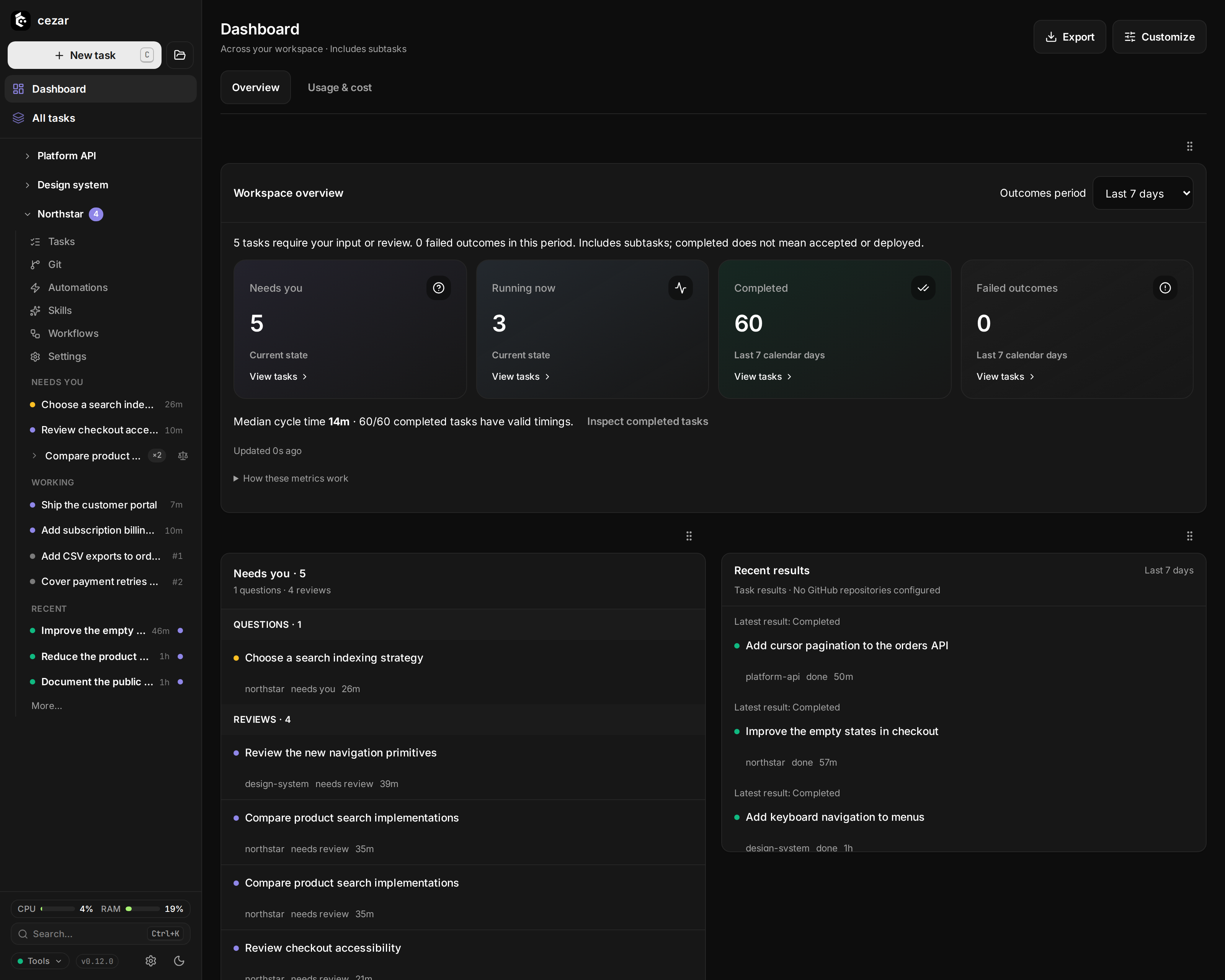 Dashboard: Workspace task counts, review requests and recent results.