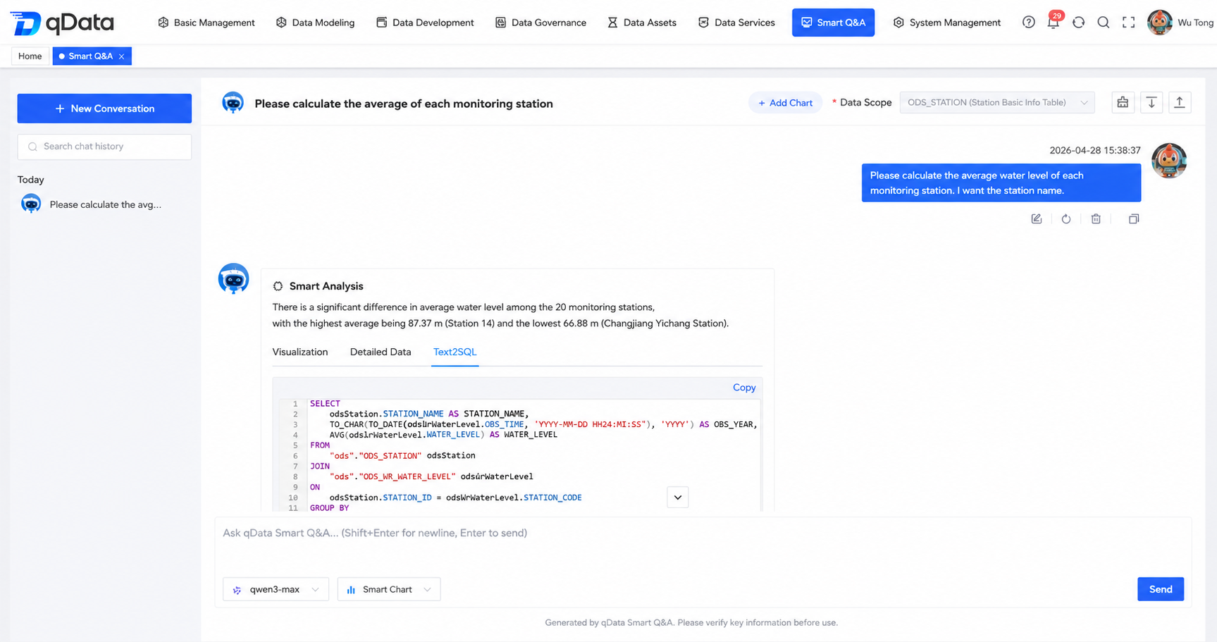 AI-powered data Q&A conversation